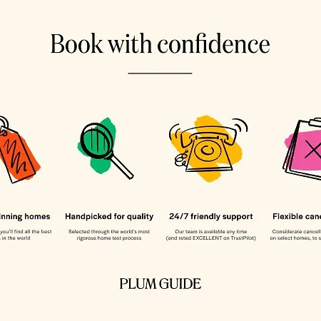 Daire Plum Guide - Godinho